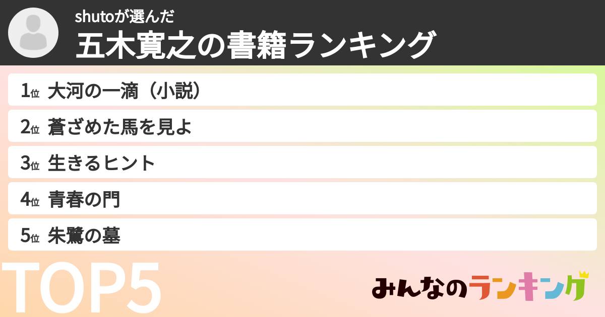 shutoさんの「五木寛之の書籍ランキング」