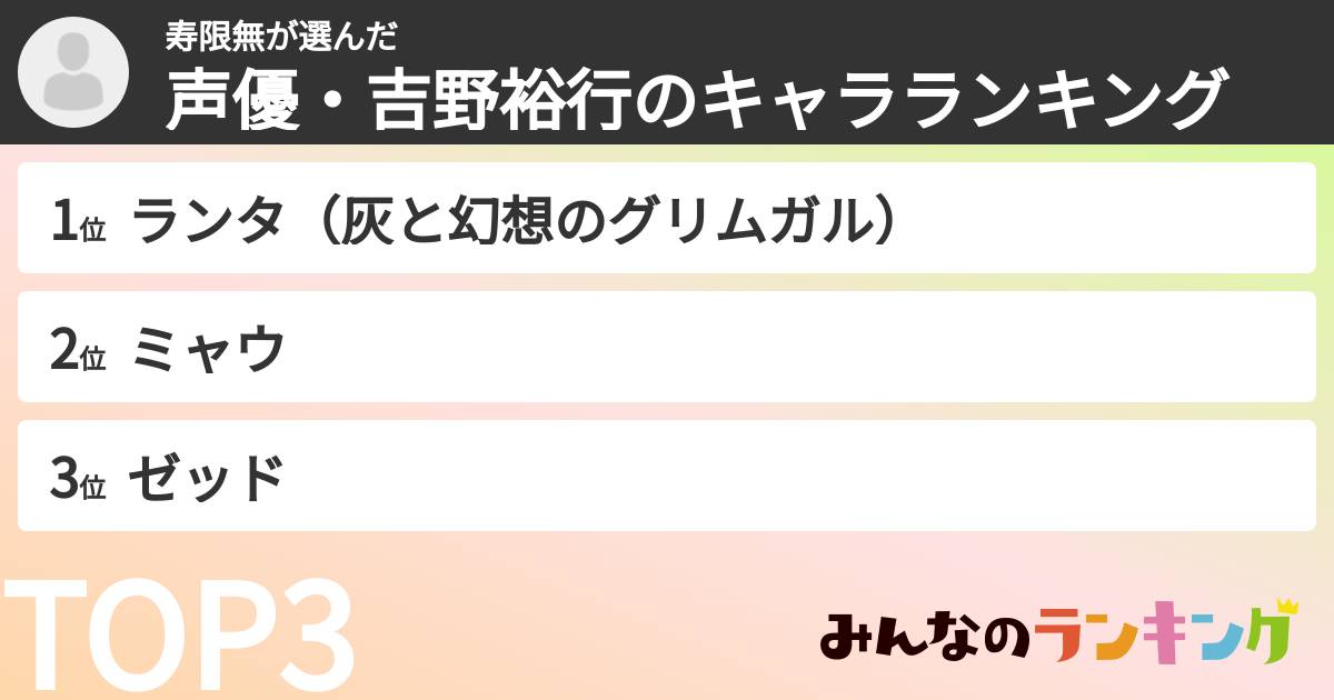 寿限無さんの「声優・吉野裕行のキャラランキング」