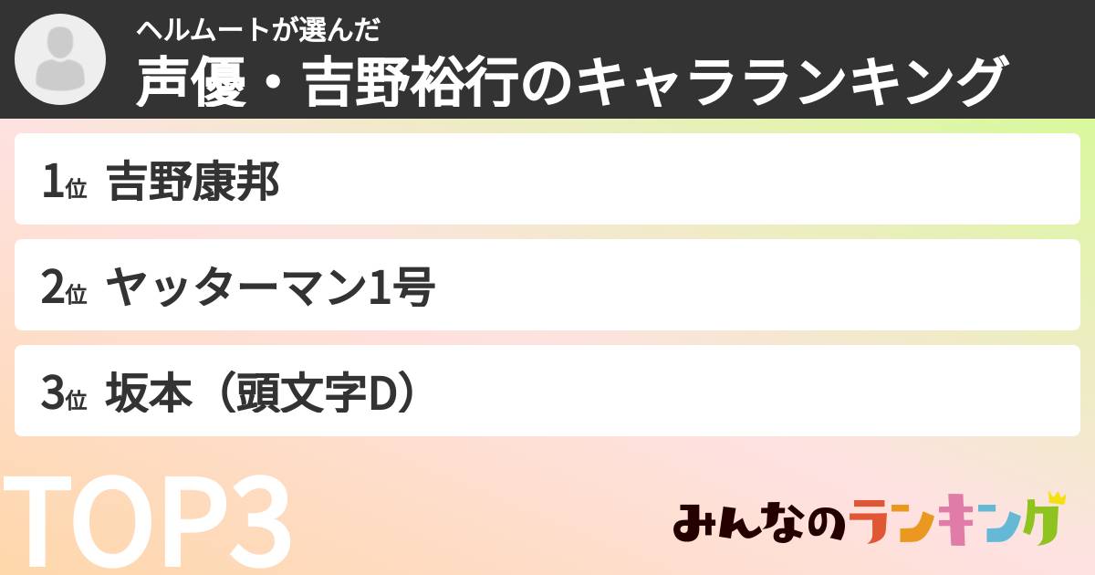 ヘルムートさんの「声優・吉野裕行のキャラランキング」