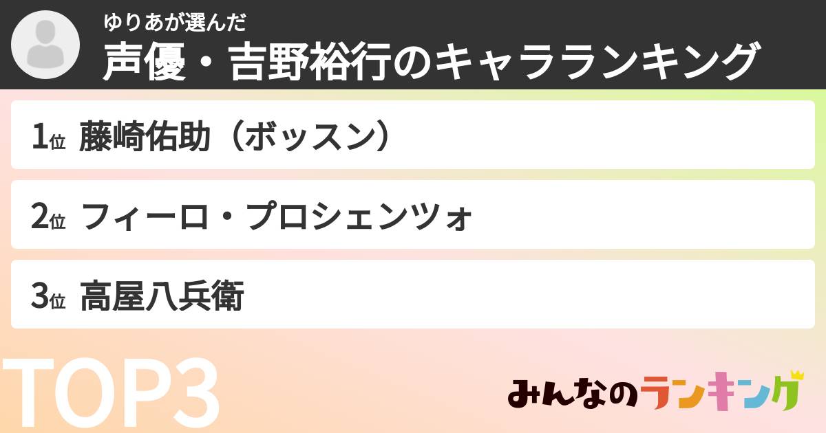 ゆりあさんの「声優・吉野裕行のキャラランキング」