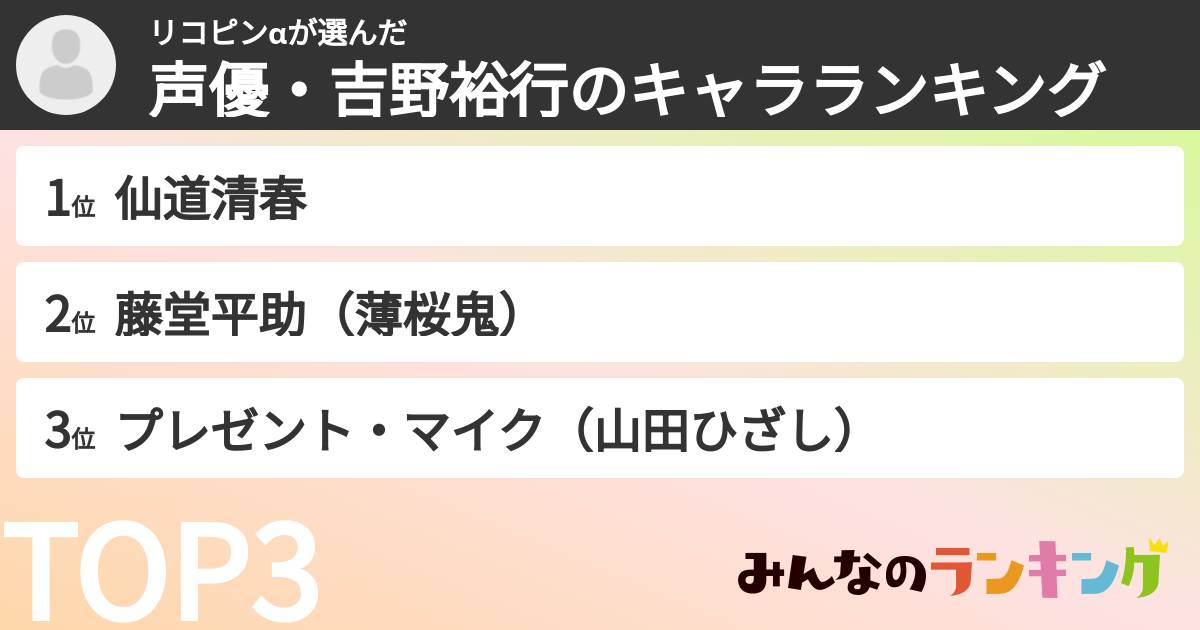 リコピンαさんの「声優・吉野裕行のキャラランキング」