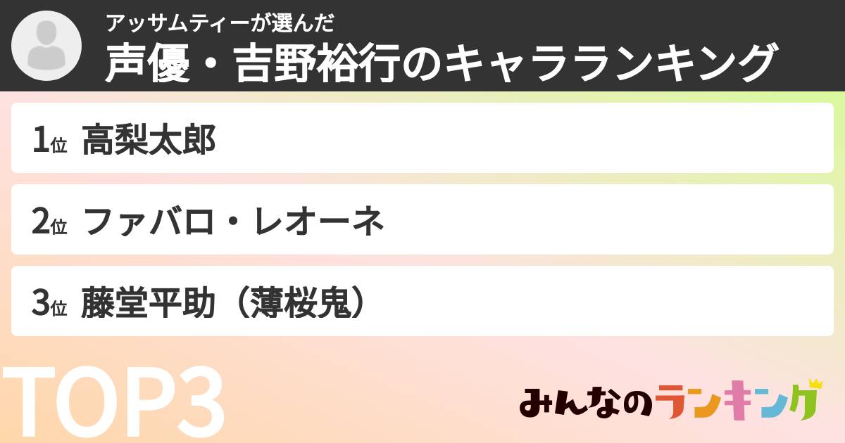 アッサムティーさんの「声優・吉野裕行のキャラランキング」