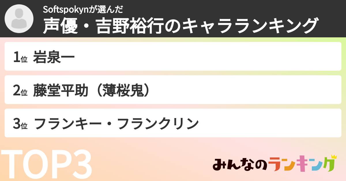 Softspokynさんの「声優・吉野裕行のキャラランキング」