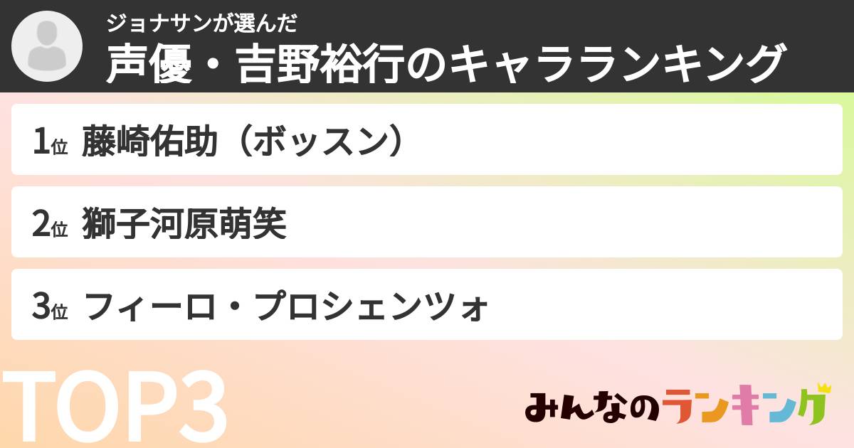 ジョナサンさんの「声優・吉野裕行のキャラランキング」