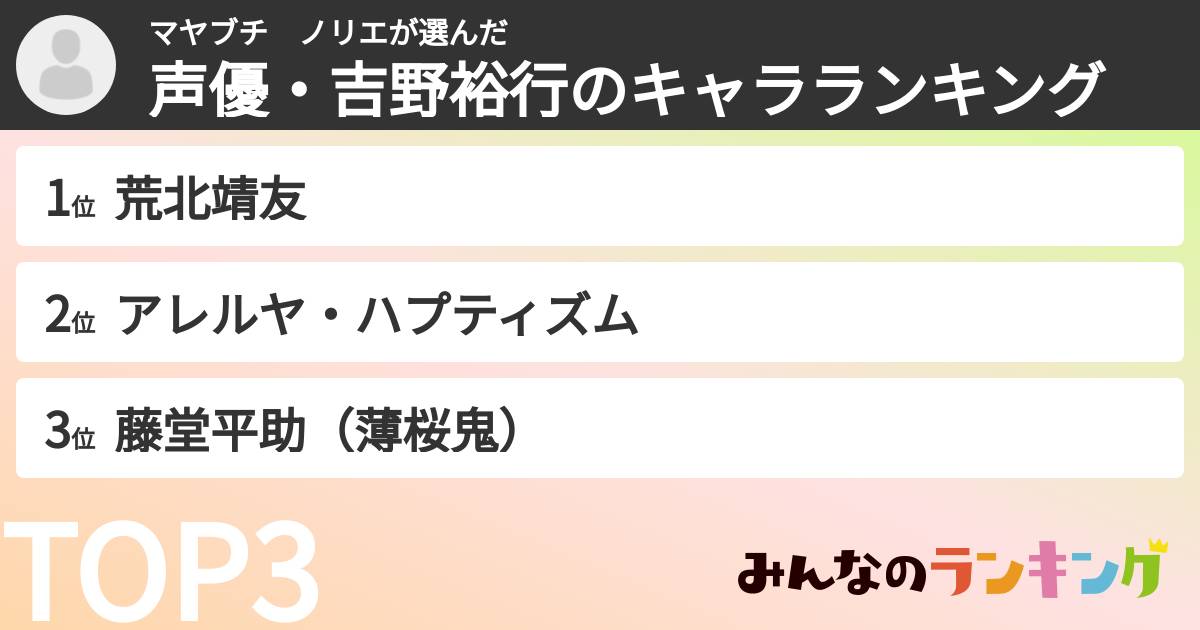 マヤブチ　ノリエさんの「声優・吉野裕行のキャラランキング」