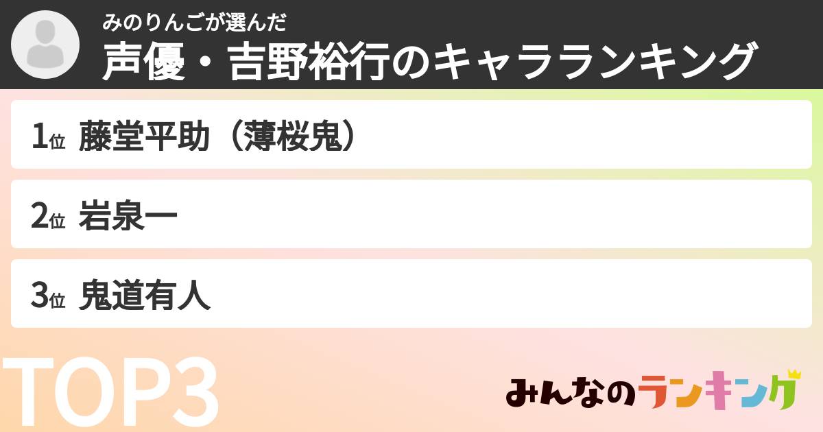 みのりんごさんの「声優・吉野裕行のキャラランキング」