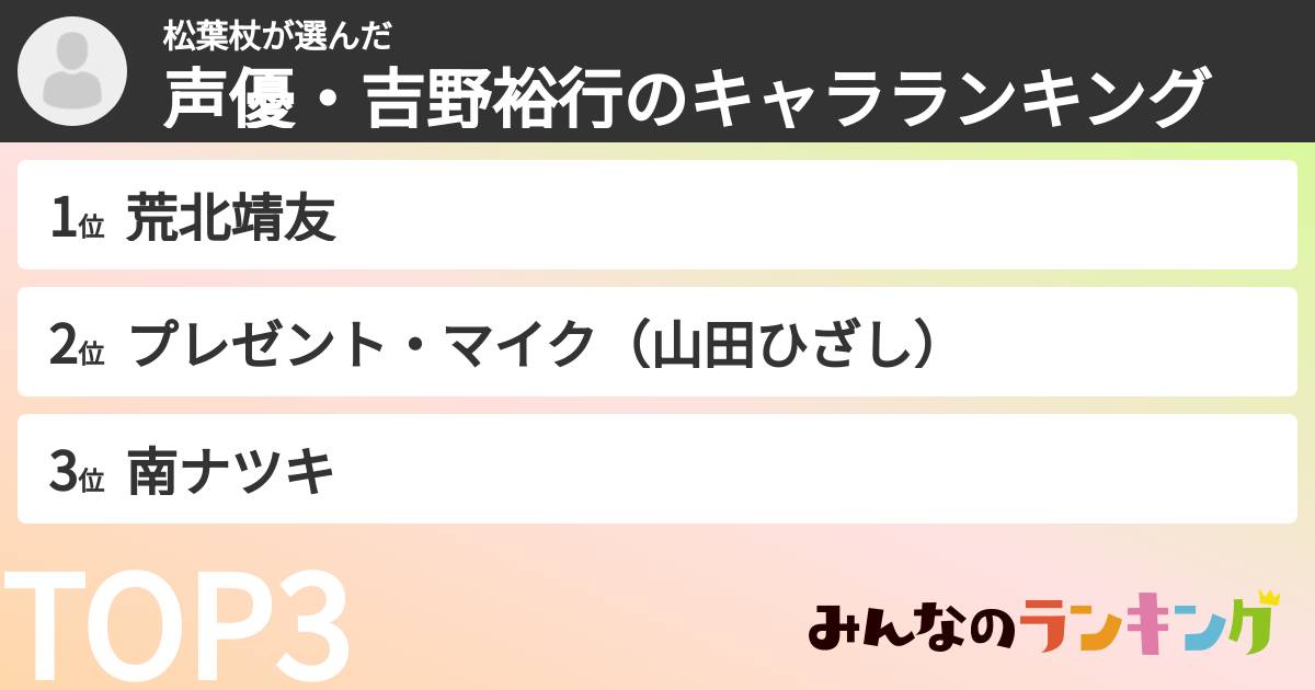 松葉杖さんの「声優・吉野裕行のキャラランキング」
