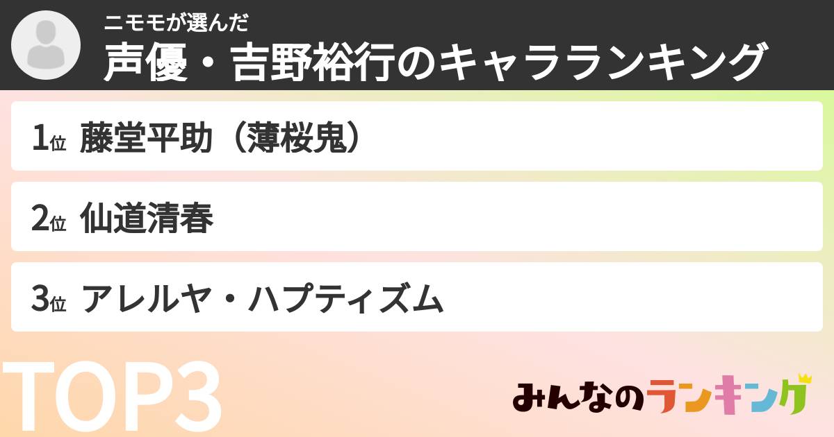 ニモモさんの「声優・吉野裕行のキャラランキング」