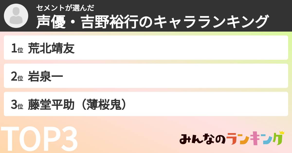 セメントさんの「声優・吉野裕行のキャラランキング」