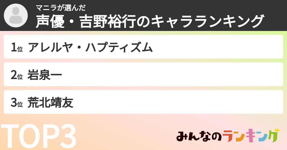 マニラさんの「声優・吉野裕行のキャラランキング」