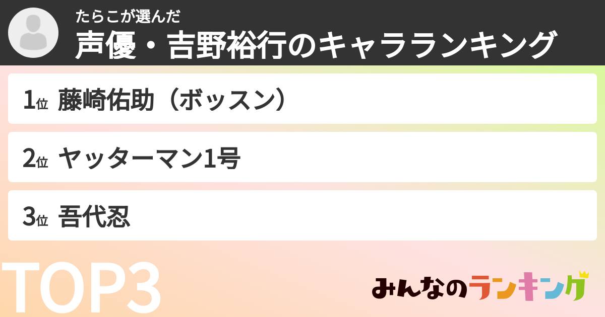 たらこさんの「声優・吉野裕行のキャラランキング」