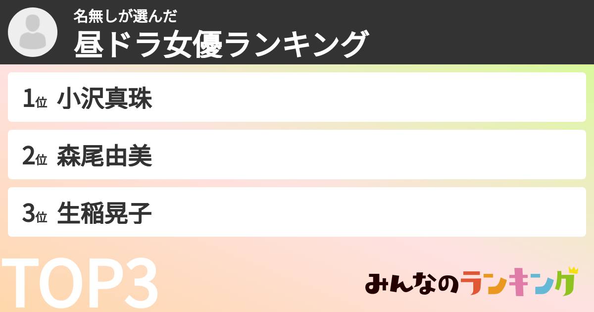 名無しさんの「昼ドラ女優ランキング」