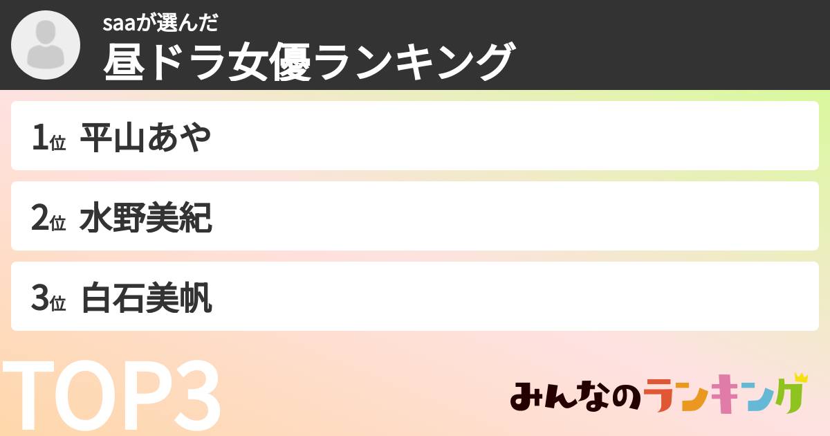 saaさんの「昼ドラ女優ランキング」