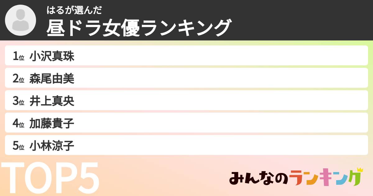 はるさんの「昼ドラ女優ランキング」