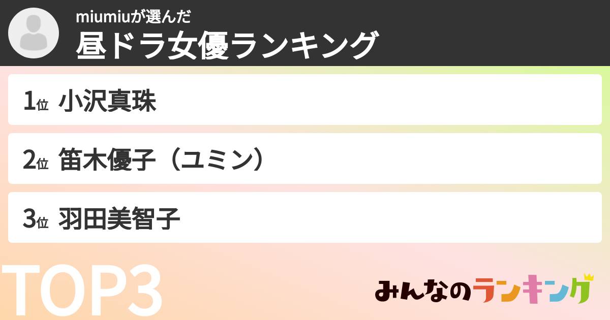miumiuさんの「昼ドラ女優ランキング」
