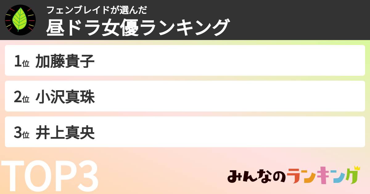 フェンブレイドさんの「昼ドラ女優ランキング」