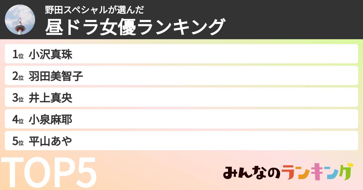 野田スペシャルさんの「昼ドラ女優ランキング」