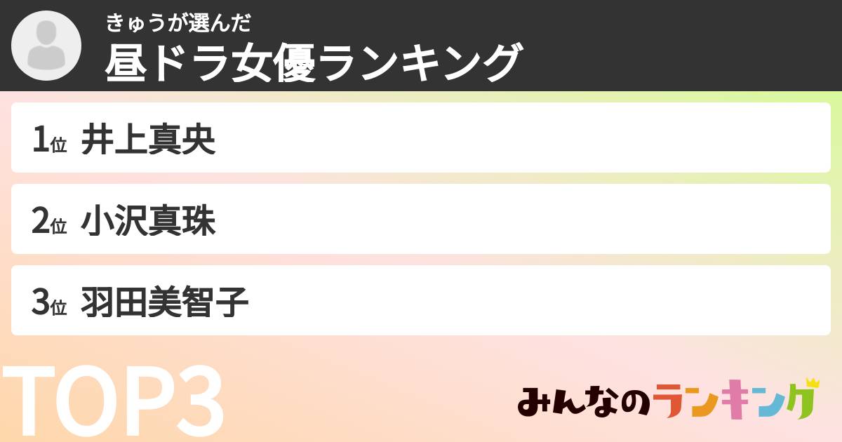 きゅうさんの「昼ドラ女優ランキング」