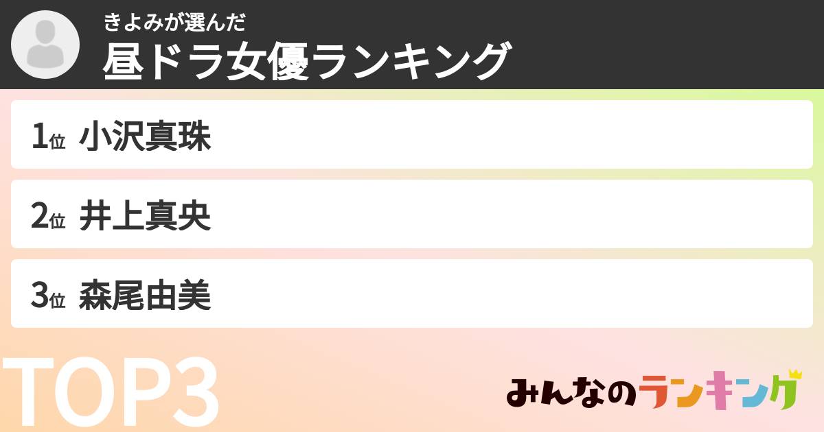 きよみさんの「昼ドラ女優ランキング」