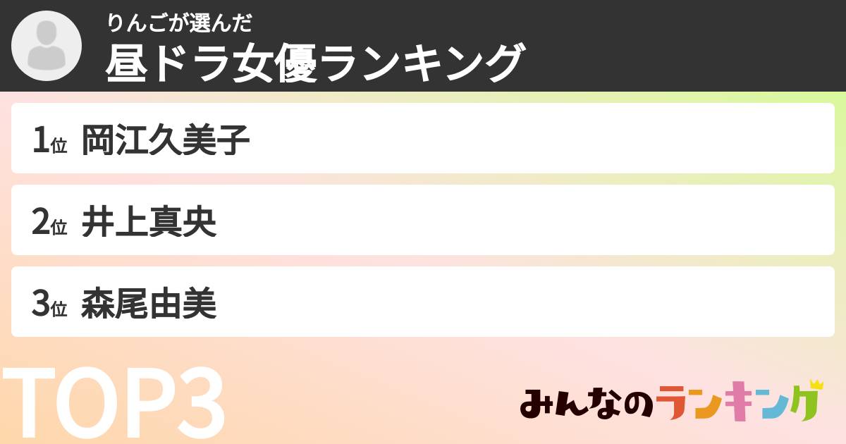りんごさんの「昼ドラ女優ランキング」