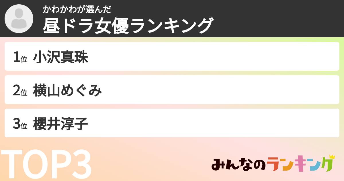 かわかわさんの「昼ドラ女優ランキング」