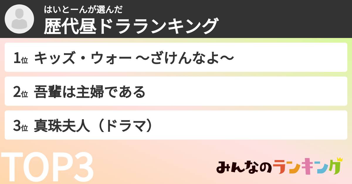 はいとーんさんの「歴代昼ドラランキング」