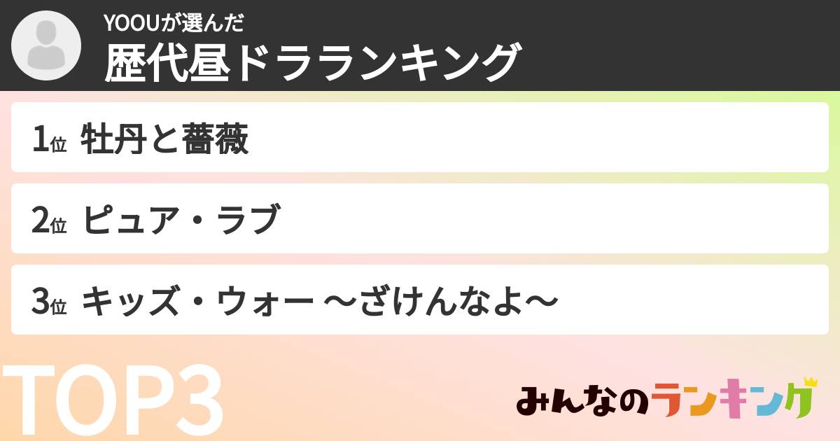 YOOUさんの「歴代昼ドラランキング」