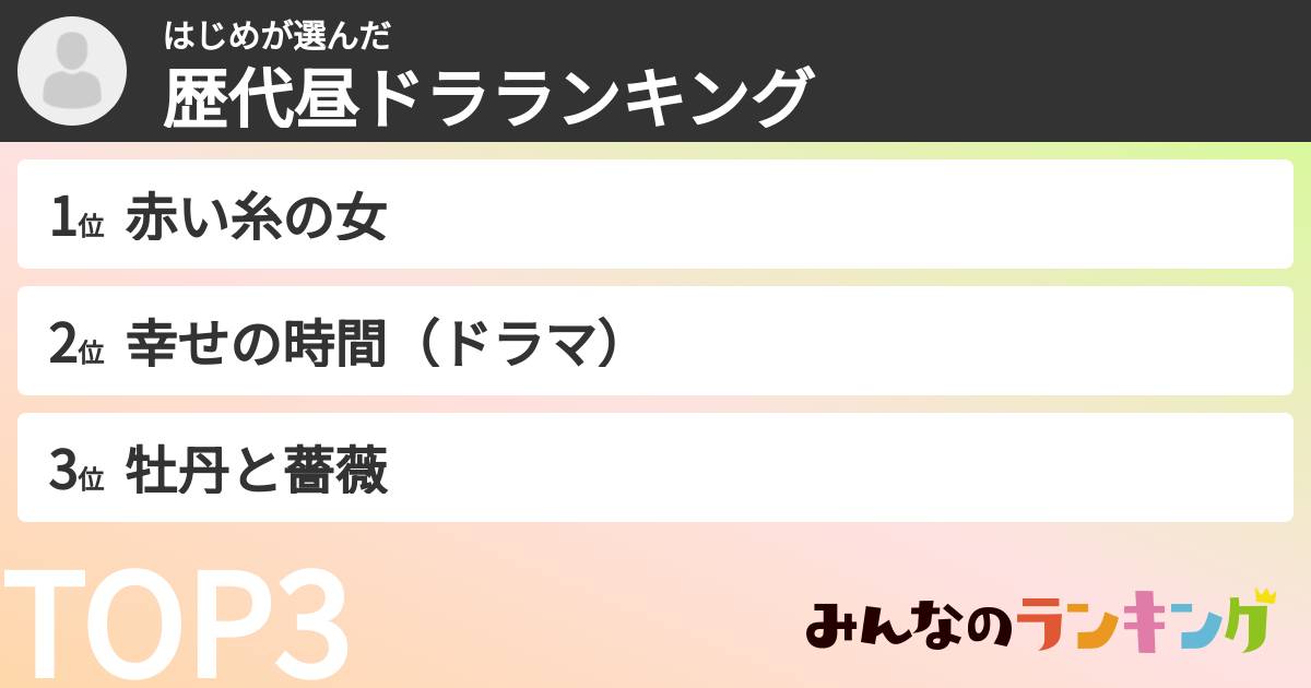 はじめさんの「歴代昼ドラランキング」