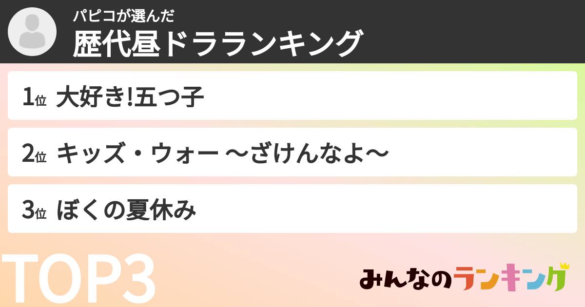 パピコさんの「歴代昼ドラランキング」