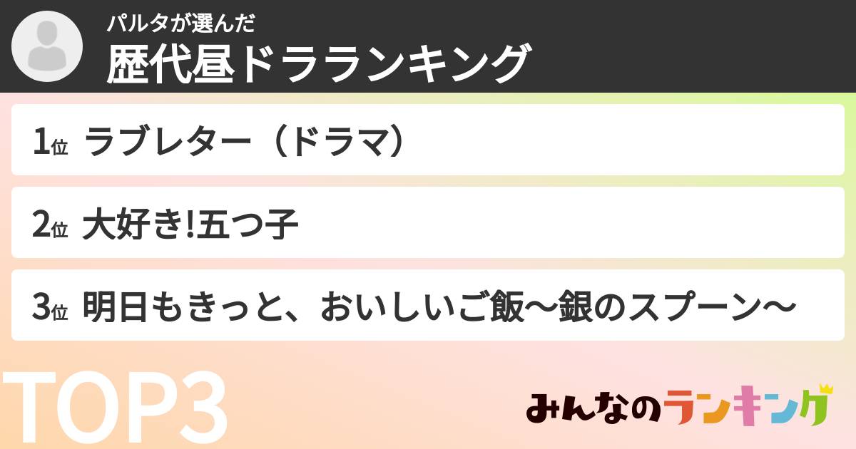 パルタさんの「歴代昼ドラランキング」