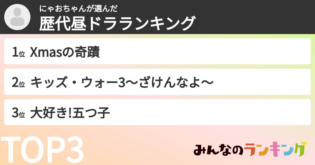 にゃおちゃんさんの「歴代昼ドラランキング」
