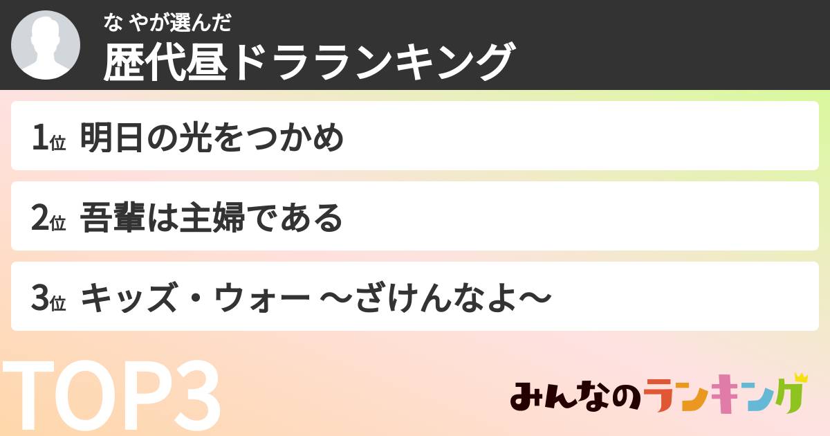 な やさんの「歴代昼ドラランキング」
