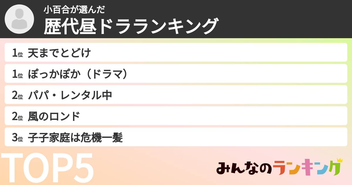 小百合さんの「歴代昼ドラランキング」