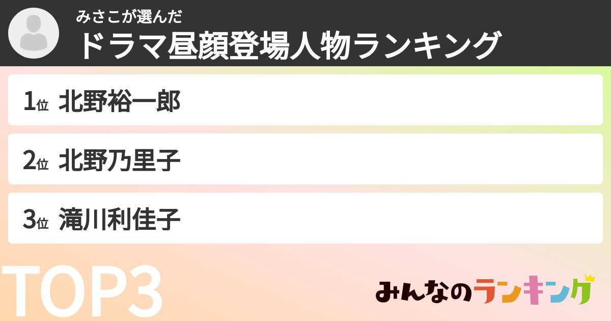 みさこさんの「ドラマ昼顔登場人物ランキング」