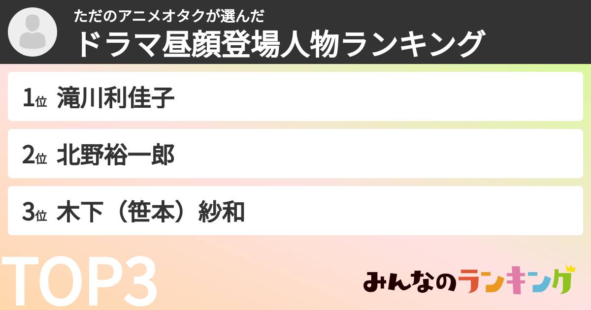 ただのアニメオタクさんの「ドラマ昼顔登場人物ランキング」