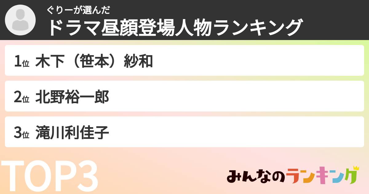 ぐりーさんの「ドラマ昼顔登場人物ランキング」
