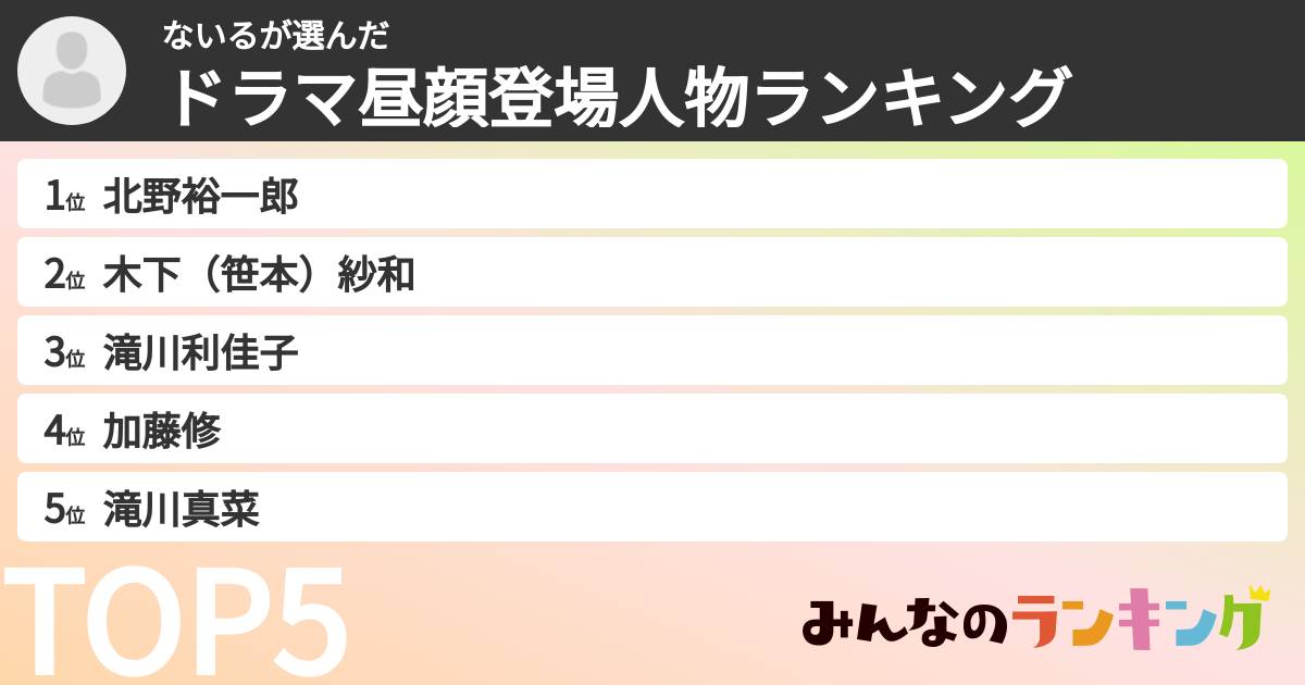 ないるさんの「ドラマ昼顔登場人物ランキング」