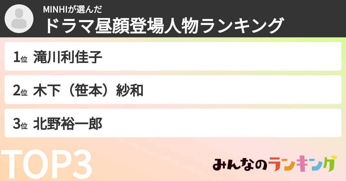 MINHIさんの「ドラマ昼顔登場人物ランキング」