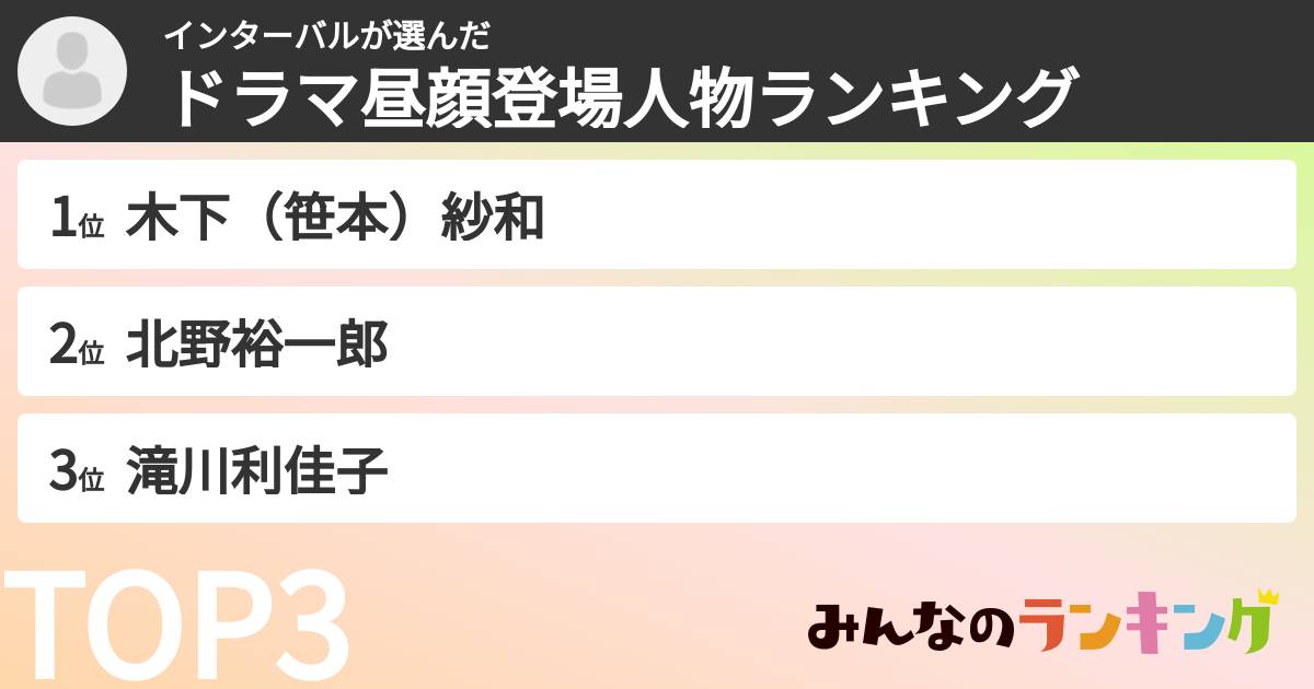 インターバルさんの「ドラマ昼顔登場人物ランキング」