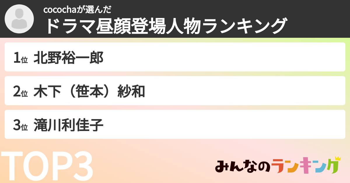cocochaさんの「ドラマ昼顔登場人物ランキング」