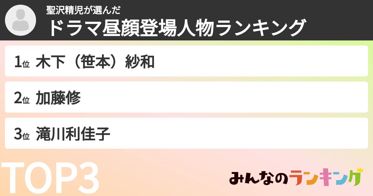 聖沢精児さんの「ドラマ昼顔登場人物ランキング」