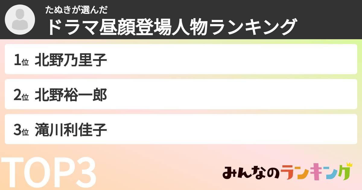 たぬきさんの「ドラマ昼顔登場人物ランキング」