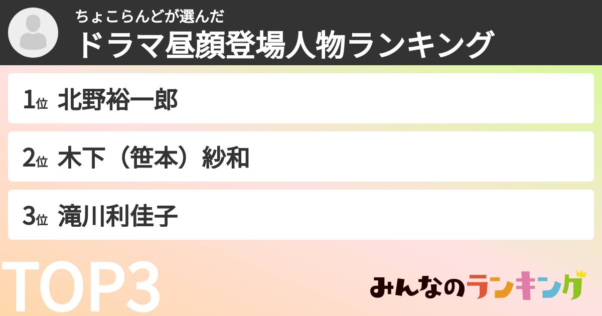 ちょこらんどさんの「ドラマ昼顔登場人物ランキング」