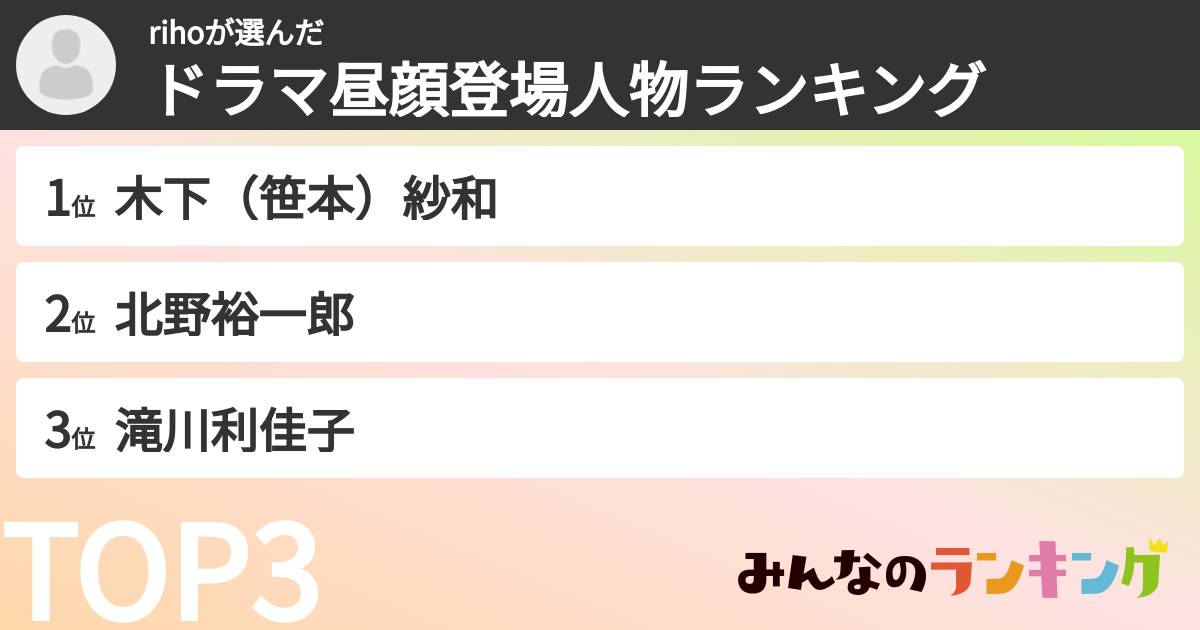 rihoさんの「ドラマ昼顔登場人物ランキング」