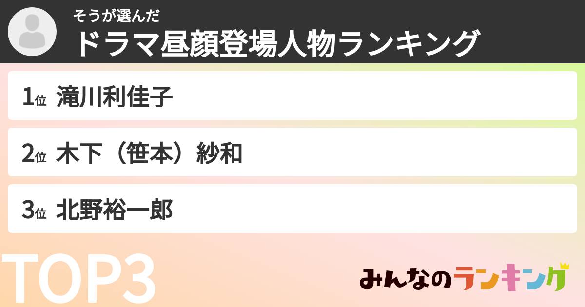 そうさんの「ドラマ昼顔登場人物ランキング」