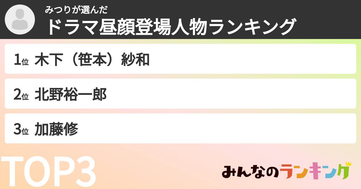 みつりさんの「ドラマ昼顔登場人物ランキング」