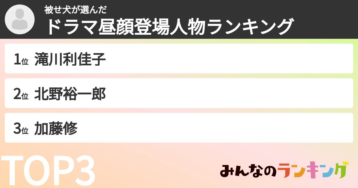 被せ犬さんの「ドラマ昼顔登場人物ランキング」