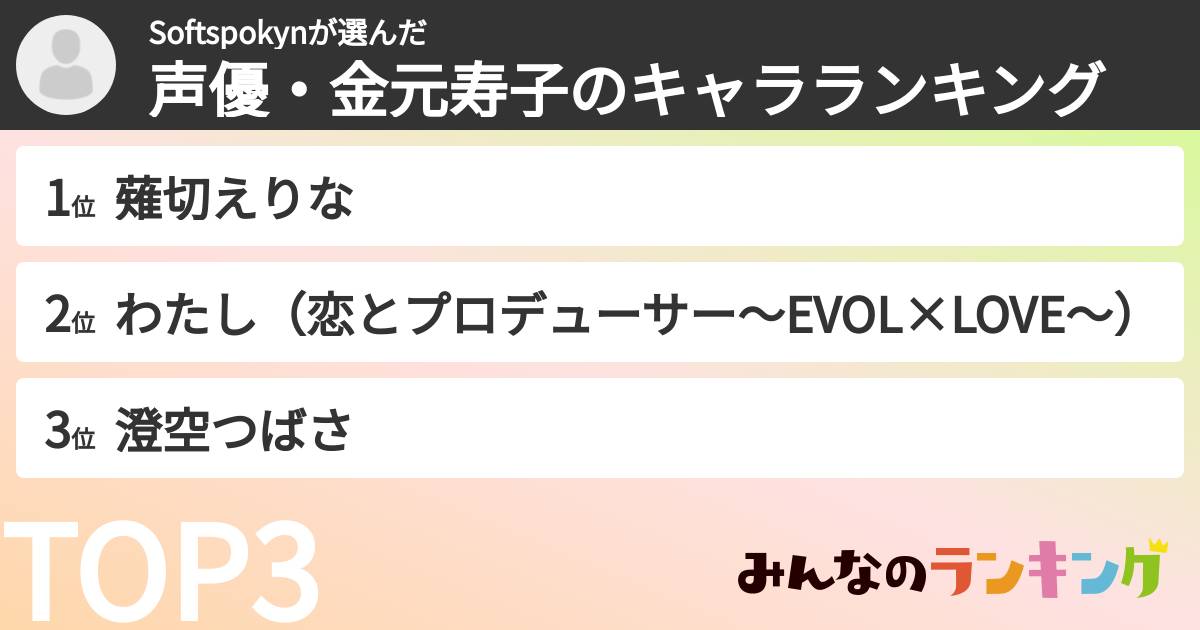 Softspokynさんの「声優・金元寿子のキャラランキング」