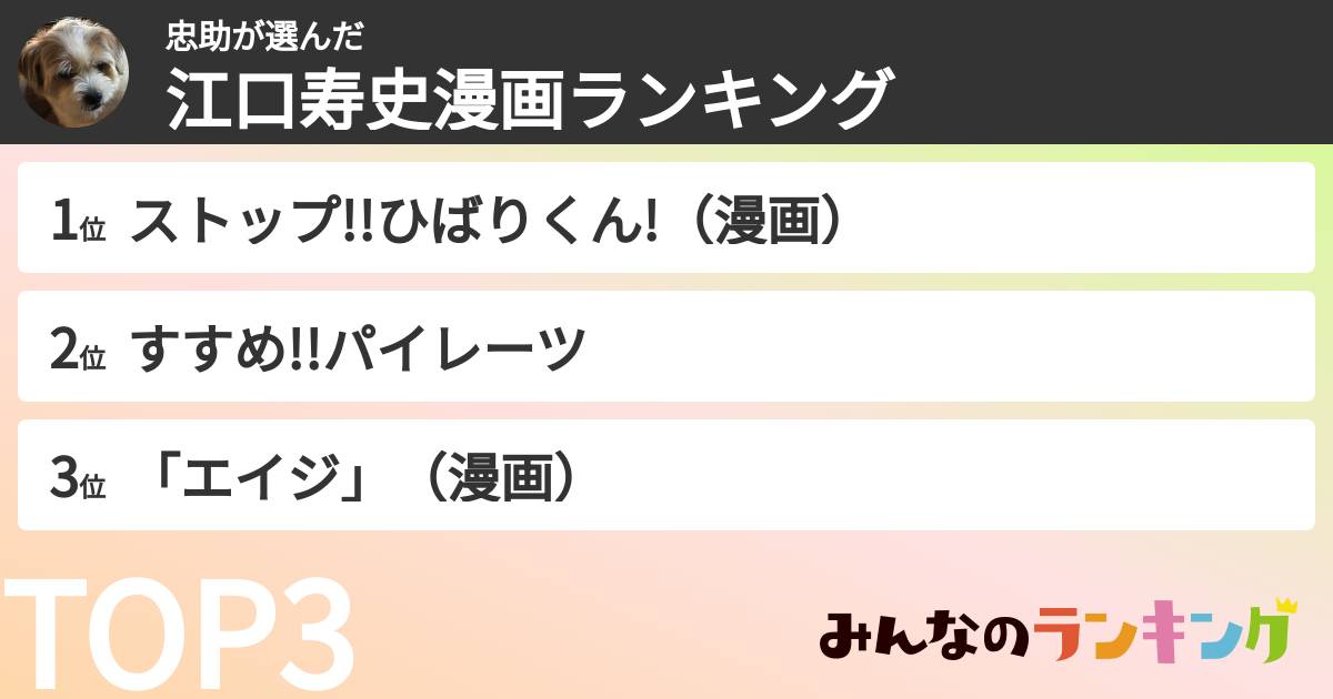 忠助さんの「江口寿史漫画ランキング」
