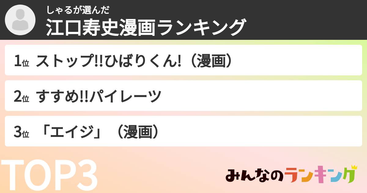 しゃるさんの「江口寿史漫画ランキング」